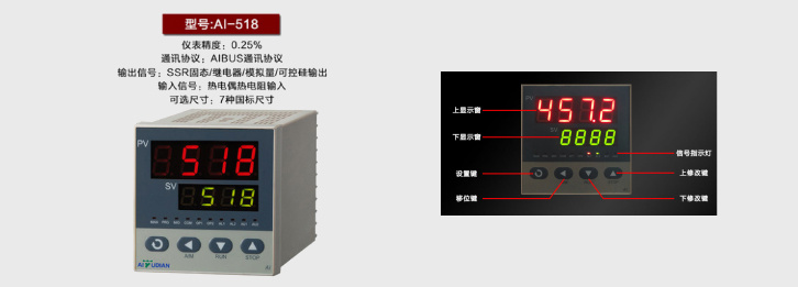 10箱式實驗爐（lú）